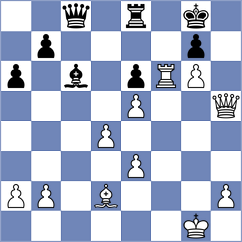 Gavrilovic - Stevanovic (Serbia, 2012)