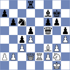 Bezuidenhout - Badacsonyi (England ENG, 2025)