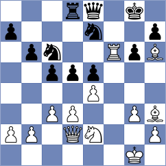 Shevchuk - Shapiro (chess.com INT, 2024)