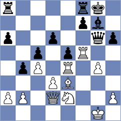 Dudzinski - Preotu (chess.com INT, 2023)