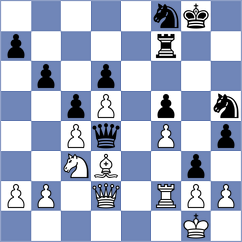 Lobersli - Kenenbaev (Durban, 2014)