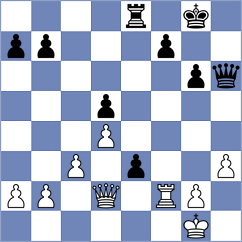 Hubner - Ozcan (chess.com INT, 2025)