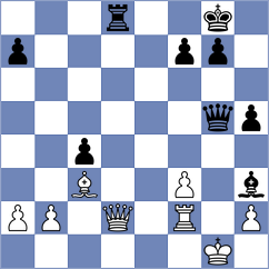 Derichs - Manukyan (chess.com INT, 2023)