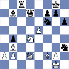 Pazos Gambarrotti - Mirzoev (Palmira COL, 2022)
