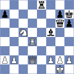 Kuznetsova - Doluhanova (FIDE Online Arena INT, 2024)