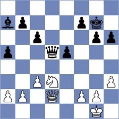 Birkeland - Lobersli (Fagernes, 2012)