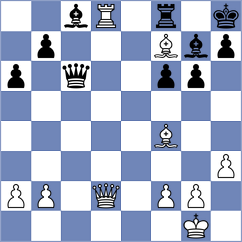 Yuan - Zaitsev (chess.com INT, 2023)
