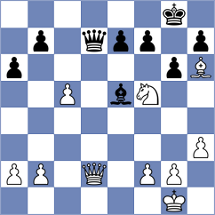 Ehlvest - Khajavi (chess.com INT, 2025)