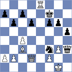 Moghaddamian - Askarov (chess.com INT, 2025)
