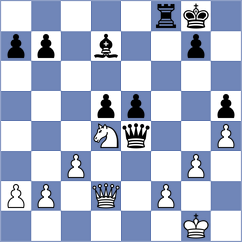 Nikookar - Reefat (chess.com INT, 2025)
