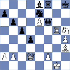 Chasin - Devaev (Chess.com INT, 2021)