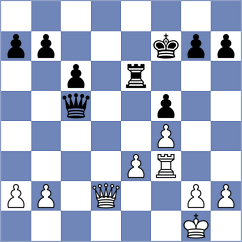 Dumas Aviles - Leal (Cascavel, 1996)