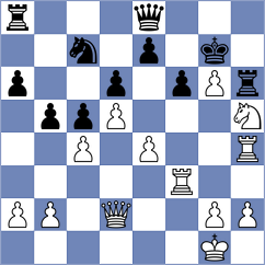 Wiesner - Gebauer (Germany, 1998)
