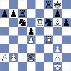 Golenia - Mohylnyi (Wroclaw POL, 2024)