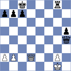 Saragih - Flynn (chess.com INT, 2024)