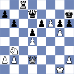 Mangialardo - Shoshin (chess.com INT, 2024)