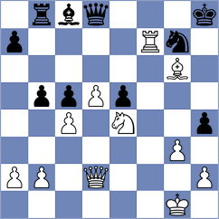 Molenda - Klaver (Chess.com INT, 2021)