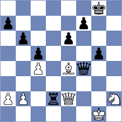Shapiro - Kovalev (chess.com INT, 2025)