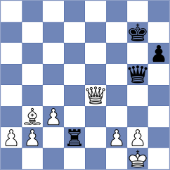 Asensio Ramos - Rahman (chess.com INT, 2024)
