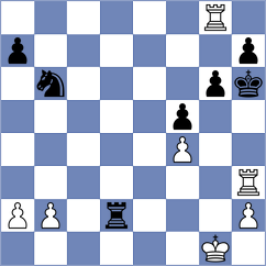 Todev - Cella (chess.com INT, 2023)
