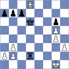 Tregubov - Shahinyan (chess.com INT, 2025)