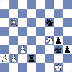 Bacrot - Fernandez Guillen (chess.com INT, 2025)