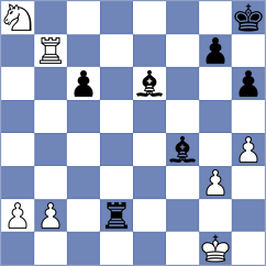 Schuster - Dudzinski (chess.com INT, 2025)