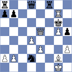 Vovk - Nikitiuk (chess.com INT, 2023)