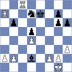 Dimitrijevic - Gluscevic (Belgrade, 2006)