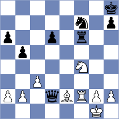 Koshulyan - Przybylski (chess.com INT, 2025)
