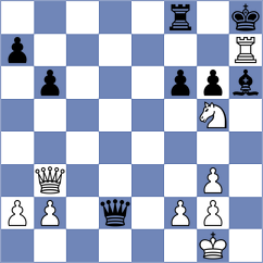 Mitrabha - So (chess.com INT, 2023)