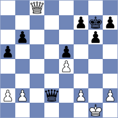 Machidon - Simonian (chess.com INT, 2025)