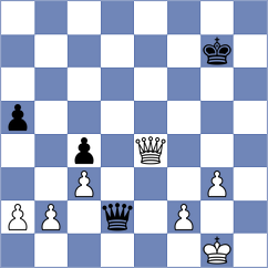 Chakkravarthy - Antonio (Chess.com INT, 2019)