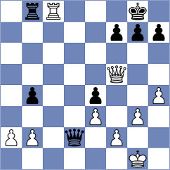 Sriniaiyer - Rajanish (Chess.com INT, 2020)