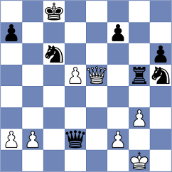 Romoth - Hanisch (Malchow, 2008)
