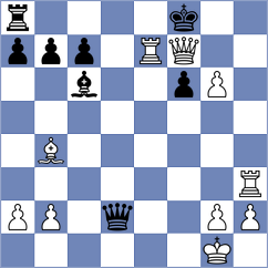 Vivas Zamora - Torres Cueto (chess.com INT, 2021)