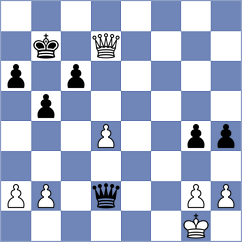 Tleukhanov - Gorovets (chess.com INT, 2025)