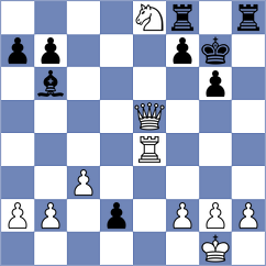 Zhestovskaya - Kuznetsova (Serpukhov, 2003)