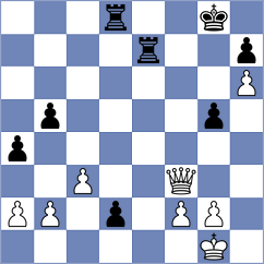 Kuznetsova - Kosteniuk (chess.com INT, 2025)