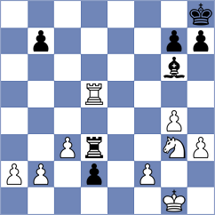 Klepikov - Tilahun (chess.com INT, 2025)