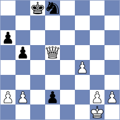 Shuvalova - Demchenko (chess.com INT, 2025)