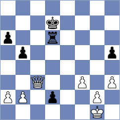 Swara Lakshmi S Nair - Fernandes (chess.com INT, 2025)