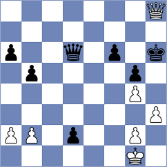Bolourchifard - Ansh (chess.com INT, 2023)