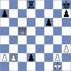 Rzecki - Voronov (Augustow, 2004)