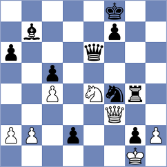 Qiao - Wang (Shanghai CHN, 2024)