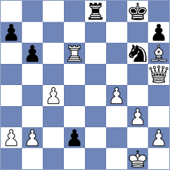 Sarkar - Ji (Chess.com INT, 2021)