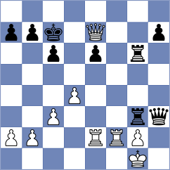 Katic - Friedrich (Trogir, 2020)