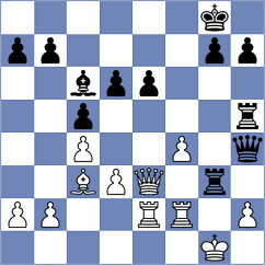Filgueira - Korchmar (chess.com INT, 2024)