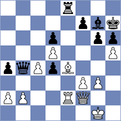 Mitrovic - Volkov (chess.com INT, 2024)