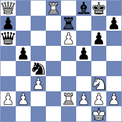 Girya - Klimciauskas (chess.com INT, 2022)